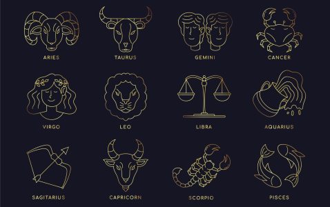 Horoskop 03.03.2025